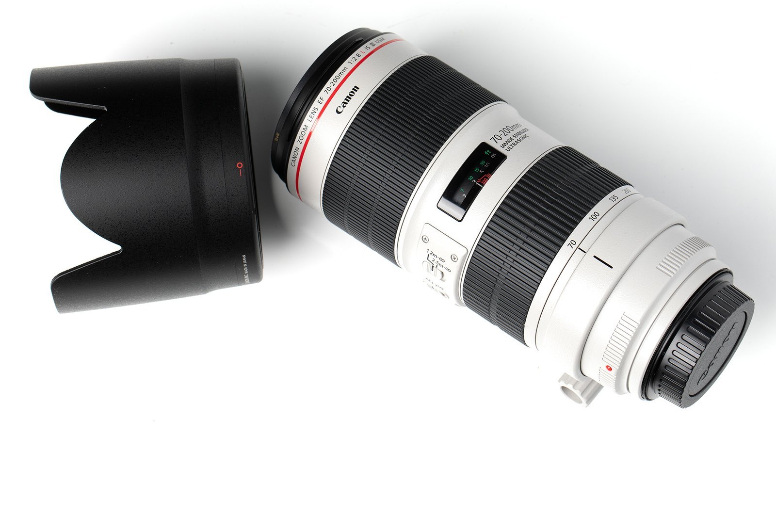 Canon 70-200mm f/2.8 II