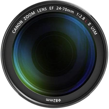 Canon 24-70mm 2.8 II