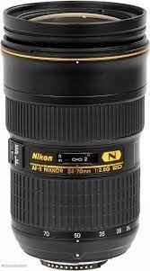 Nikkor 24-70mm 2.8